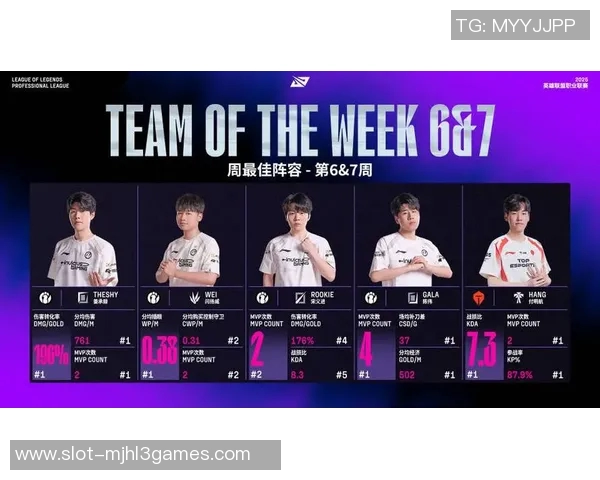 城市赛积分榜更新IG战队以64分稳居第一名实时新闻